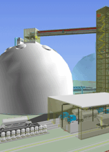 3D Modeling
